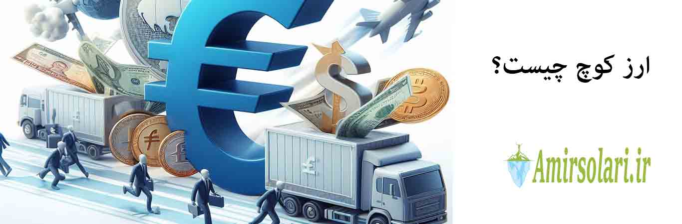 currency-of-Koch currency-of-Koch